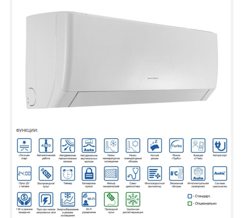 Сплит-система Gree Pular Inverter Eco R32 GWH18AGD-K6DNA4D