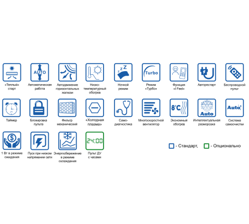 Сплит-система Gree Pular Inverter Arctic R32 GWH09AGCXB-K6DNA4F (white)