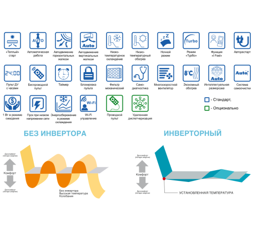 Сплит-система Gree Pular Inverter Arctic R32 GWH09AGCXB-K6DNA4F (silver)