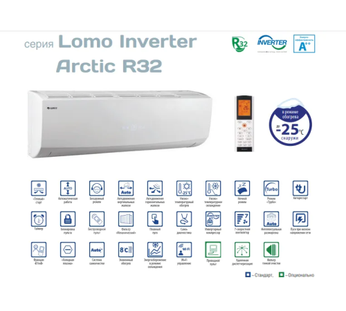 Сплит-система Gree Lomo Arctic R32 Inverter GWH09QCXB-K6DNC2F